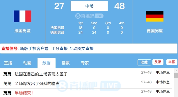 小黑+小瓦合砍31分！德国半场领先法国21分 全场爆发漫天嘘声